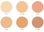 COVERMARK POUDRE COMPACTE OIL ACNE – 10 GR – Image 3